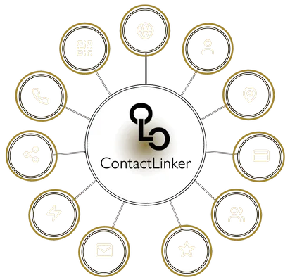 Espace d'identité numérique pro Contactlinker relié à une carte de visite NFC et aux autres supports