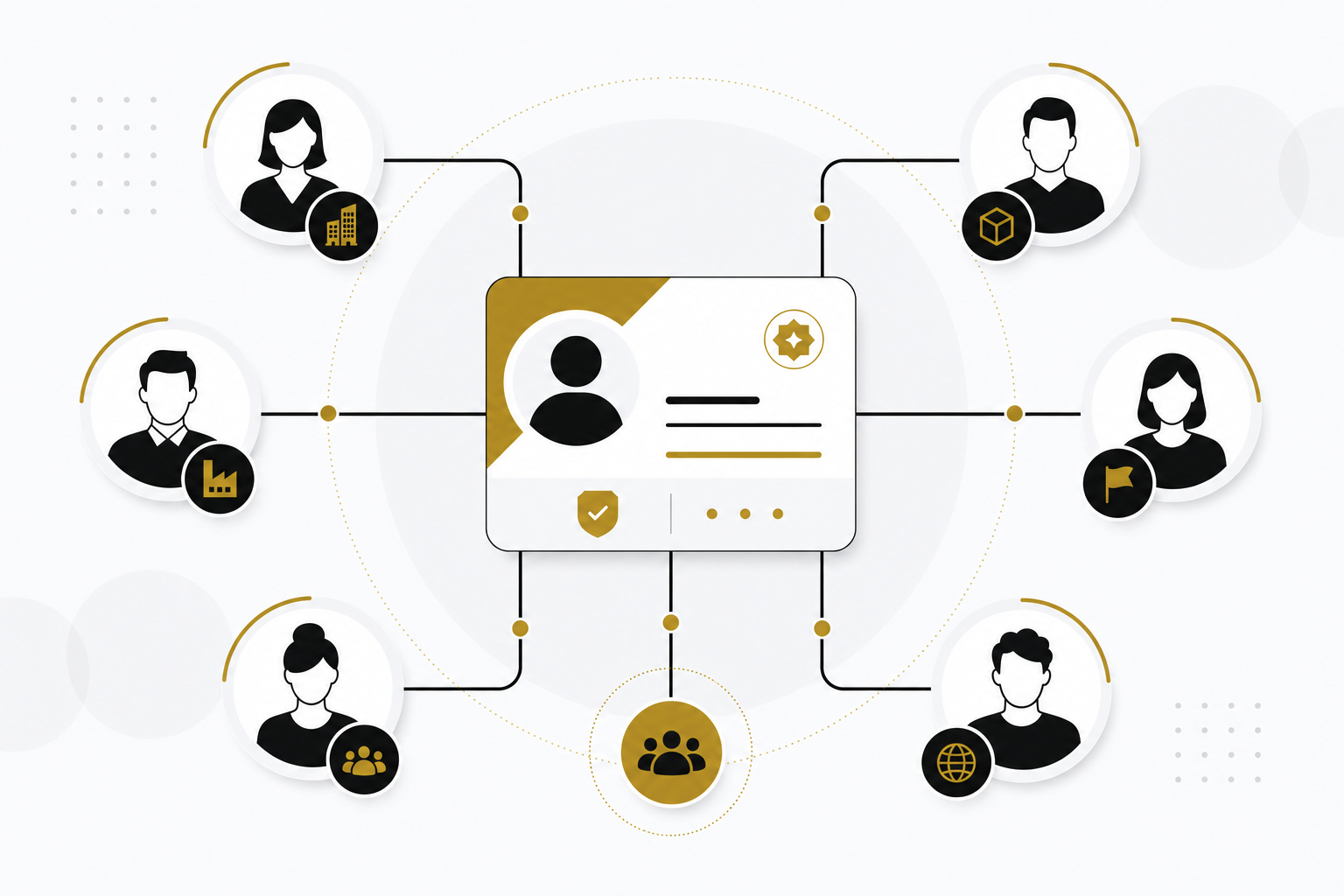Profils et équipes B2B reliés à une identité professionnelle unifiée
