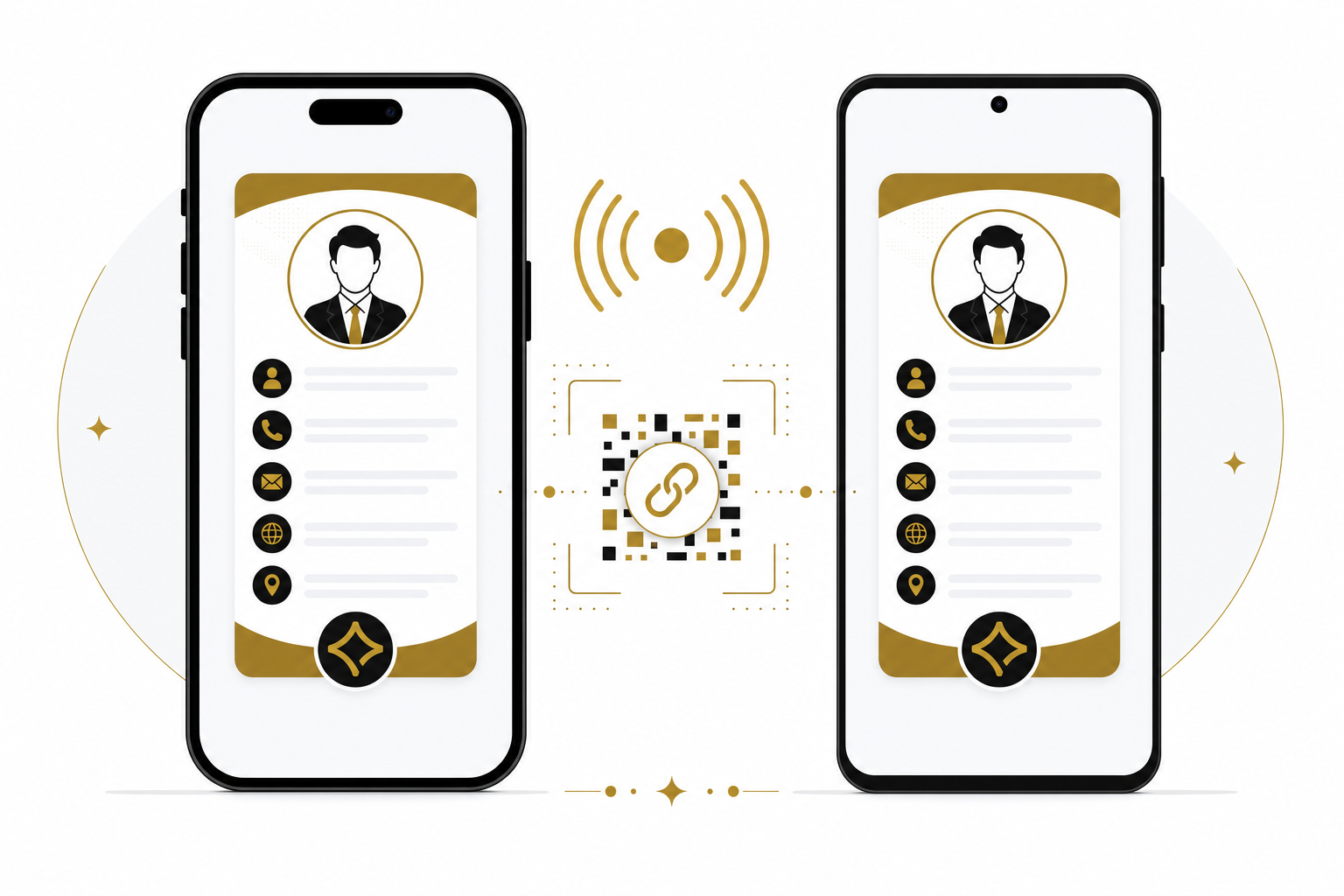 Carte de visite virtuelle universelle fonctionnant sur iPhone et Android