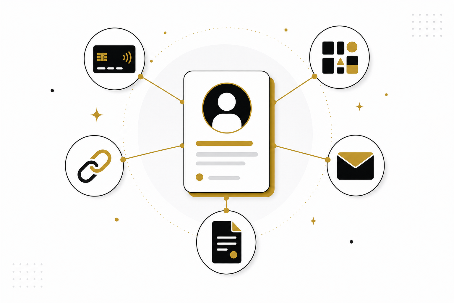 Un seul espace diffusé sur plusieurs supports : carte NFC, QR code, lien, signature, document